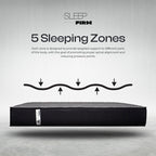 Sleep Firm Mattress