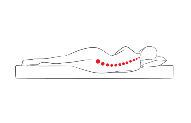 Graphic of the outline of a person lying on their side in bed with bad spinal alignment. 